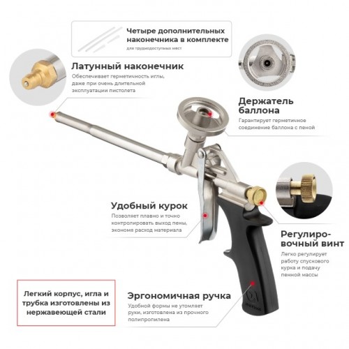 Пистолет для монтажной пены + 4 насадки INTERTOOL PT-0603