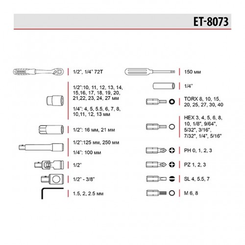 Набор инструментов 73 ед. STORM, 1/2", 1/4", Cr-V INTERTOOL ET-8073