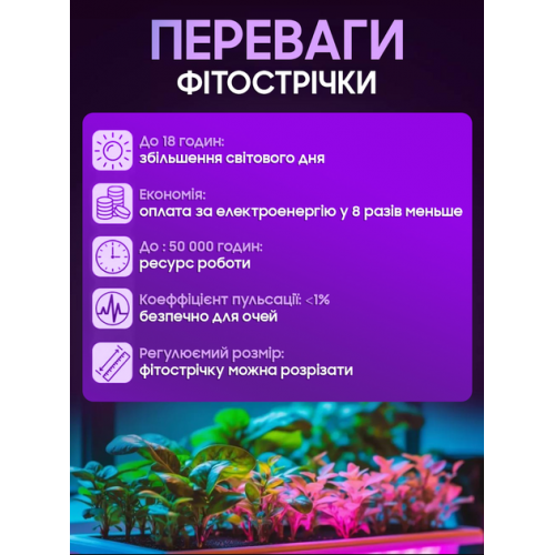 Светодиодная Led Фитолента для комнатных растений SMD 2835 Фитолампа 5V полный спектр 5 метров 220V