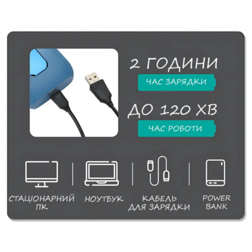 Бритва Шейвер VGR V-362 для сухого и влажного бритья Электробритва для лица