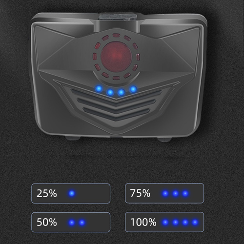 Мощный Налобный фонарь A12-3-P90 фонарик зарядка Type C 3 режима 3 АКБ 18650