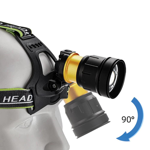 Мощный Налобный фонарь A12-3-P90 фонарик зарядка Type C 3 режима 3 АКБ 18650