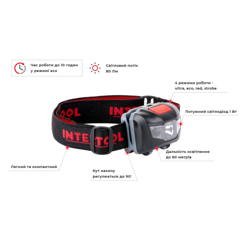 Фонарь налобный светодиодный, 4 режима работы, батарейки 3 ААА  INTERTOOL LB-0302
