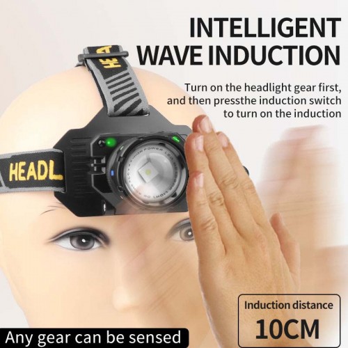 Фонарь налобный night vision fluorescence BL-T701D-TG, Motion Sensor, 3x18650, Power Bank, ЗУ Type-C, zoom