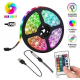 Светодиодная лента с пультом 5 м, от USB, TV LED Strip CB-5050 / Силиконовая самоклеющаяся led лента