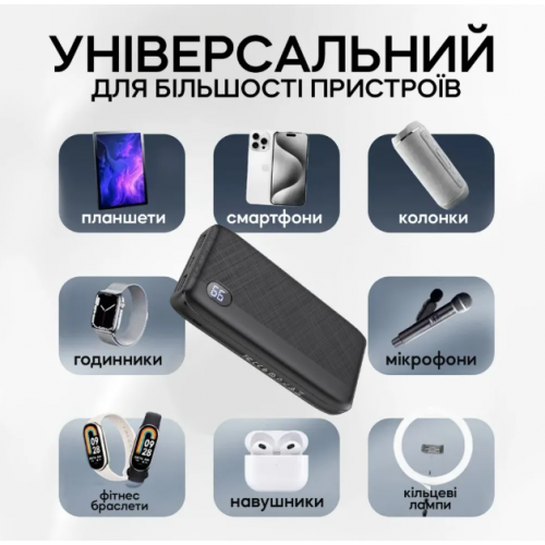 Внешний аккумулятор Power bank BIX BXPB23 20000mAh PD22,2W+QC3.0 батарея быстрая зарядка Черный