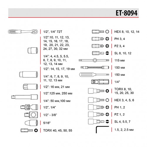 Набор инструментов, 1/2" + 1/4", Cr-V, 94 ед., головки: 4-32 мм, кейс STORM INTERTOOL ET-8094