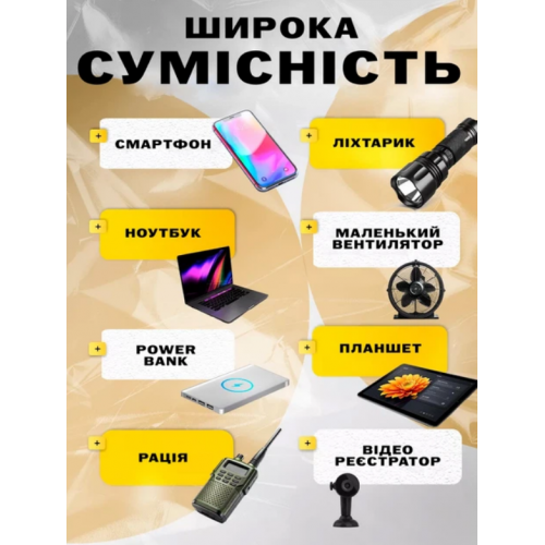 Автомобільний інверторний перетворювач + адаптер прикурювача 150 Вт