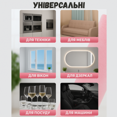 Серветки з мікрофібри в рулоні відривні 20 шт 25 × 25 см